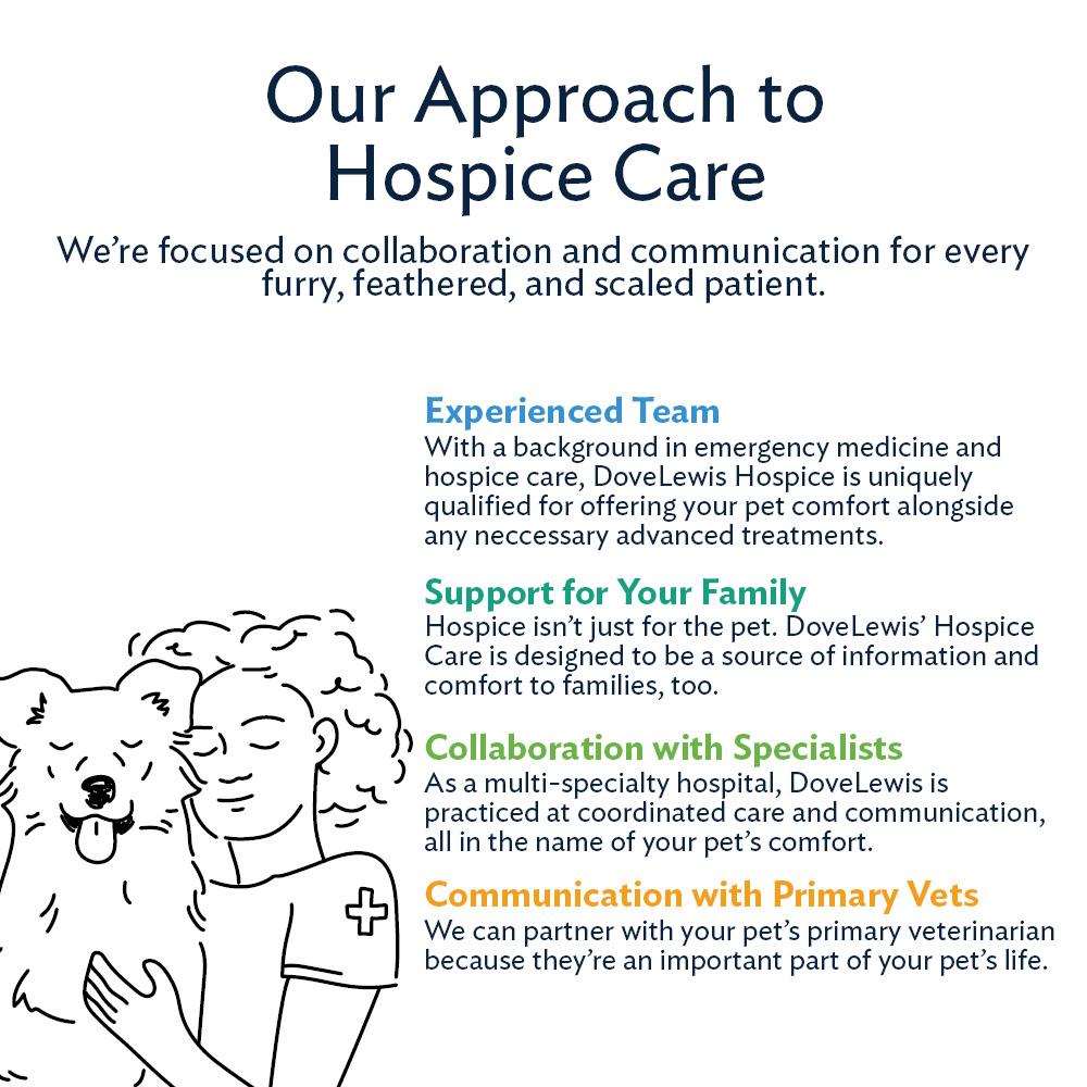 Hospice for Pets Portland